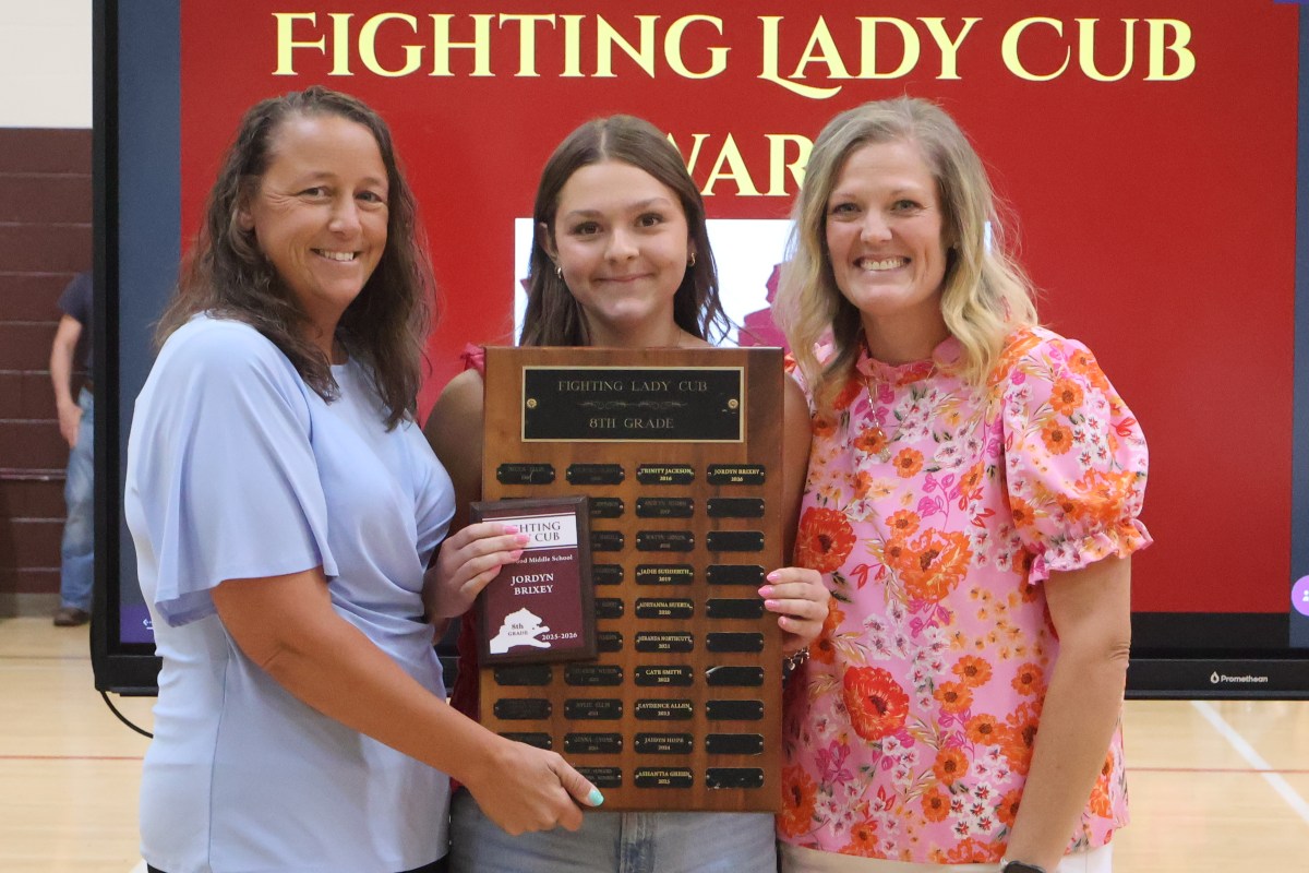 8th - Fighting Lady Cub